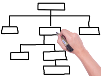 26. Web Sitesi İçin En İyi Blog Başlıkları Nasıl Seçilir?