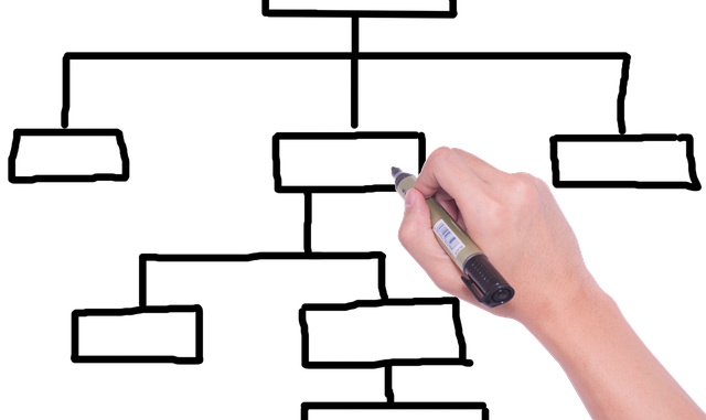26. Web Sitesi İçin En İyi Blog Başlıkları Nasıl Seçilir? 26. Web Sitesi İçin En İyi Blog Başlıkları Nasıl Seçilir?