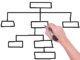 26. Web Sitesi İçin En İyi Blog Başlıkları Nasıl Seçilir?
